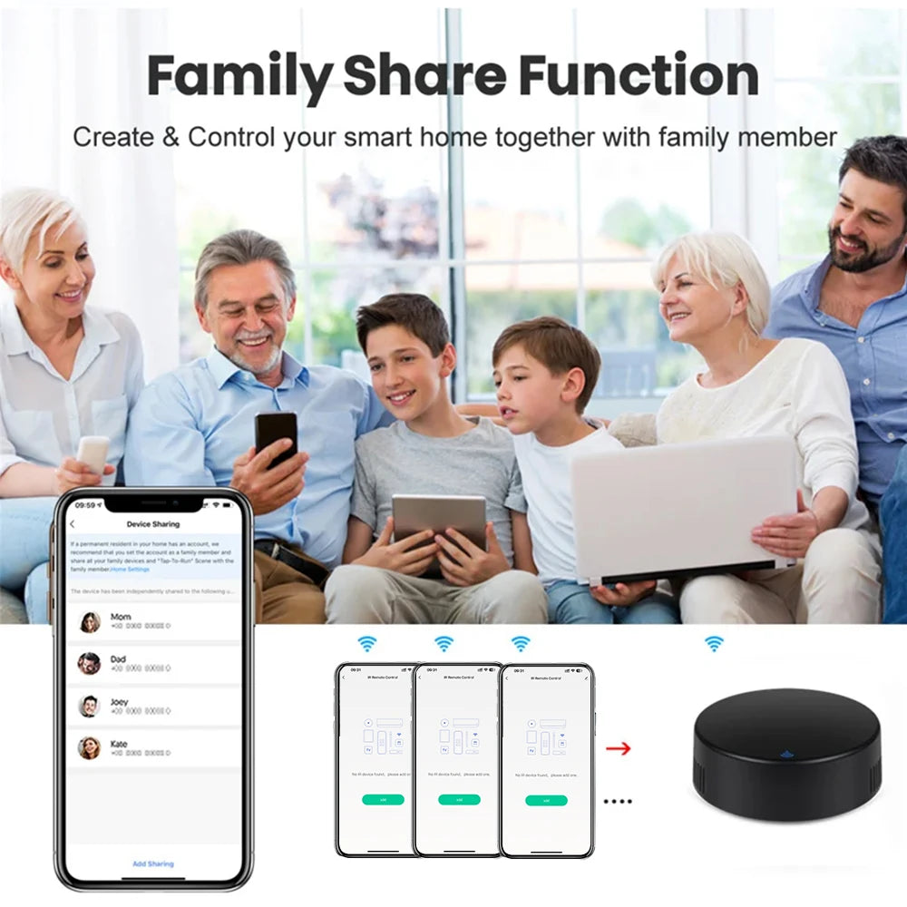 IRC02 Universal remote control single IR WIFI Remote Control Home Tuya APP Intelligent WIFI Universal Remote Control