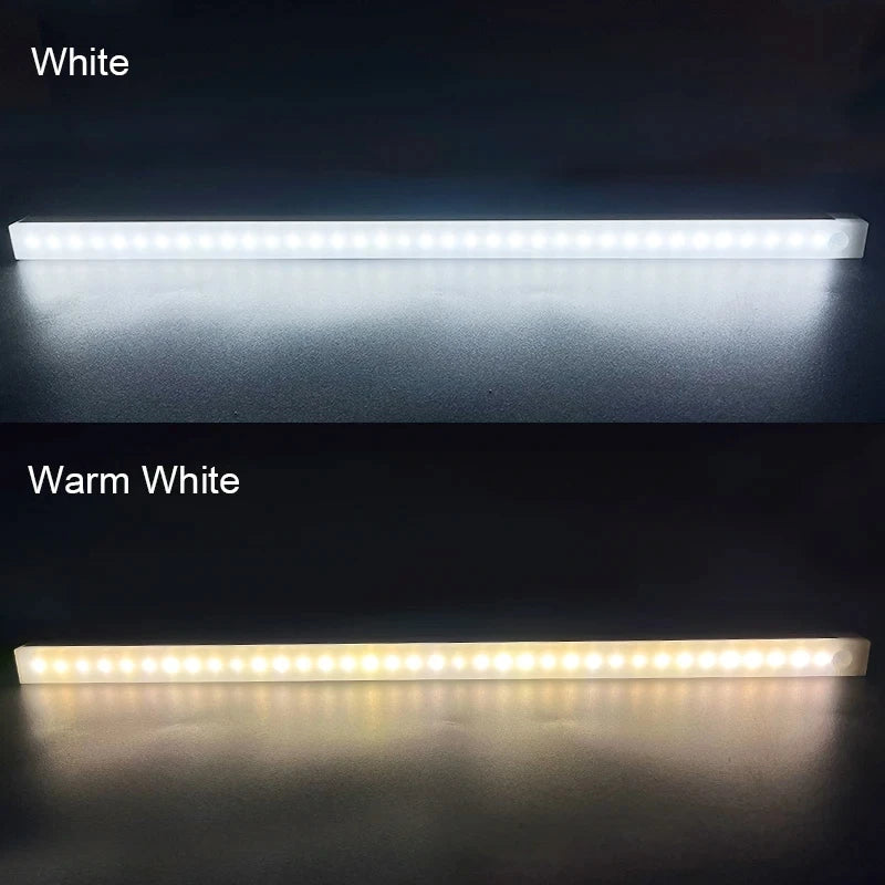 Rechargeable Motion Sensor LED Night Light