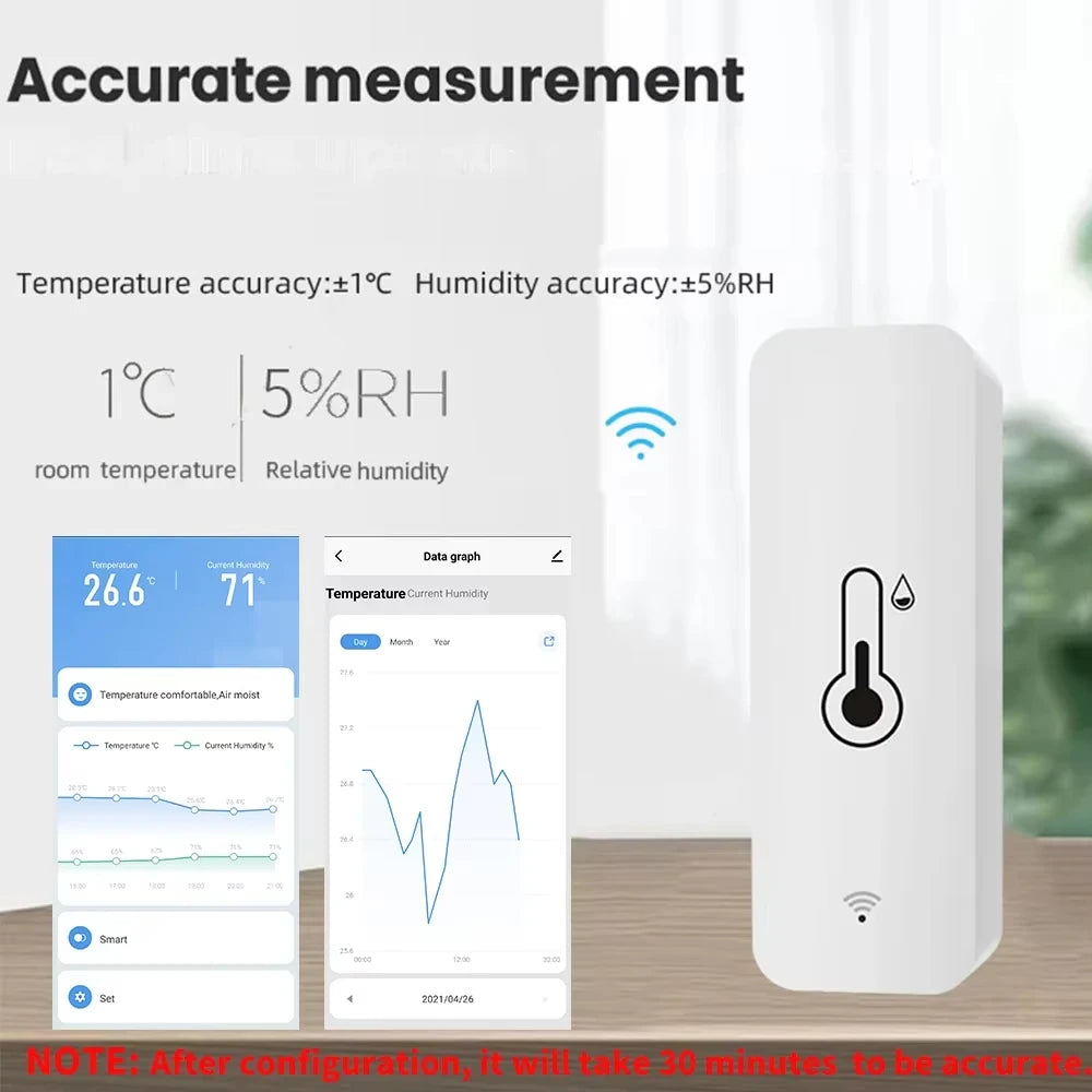 Zigbee Smart Temperature & Humidity Sensor