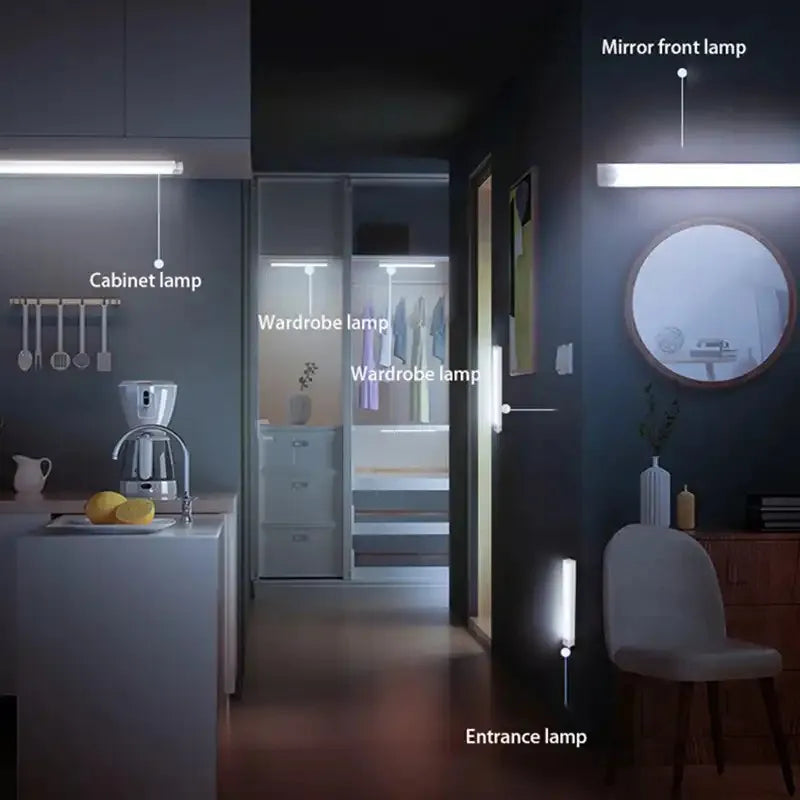 Rechargeable Motion Sensor LED Night Light