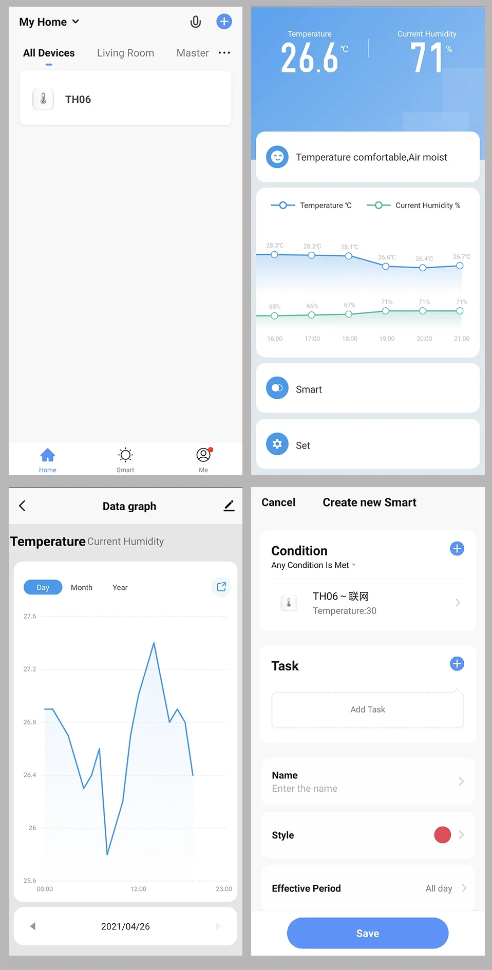 Zigbee Smart Temperature & Humidity Sensor