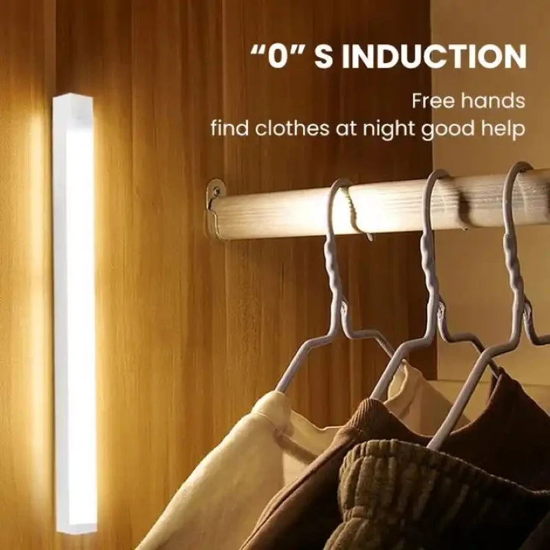 Rechargeable Motion Sensor LED Night Light