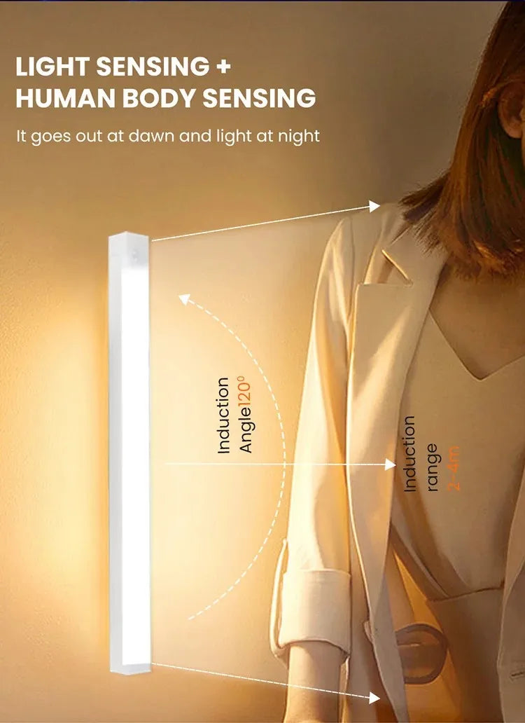 Rechargeable Motion Sensor LED Night Light